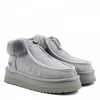 Ugg Funkette Platform Boots Grey Violet