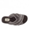 Ugg Scuffita Slippers Grey